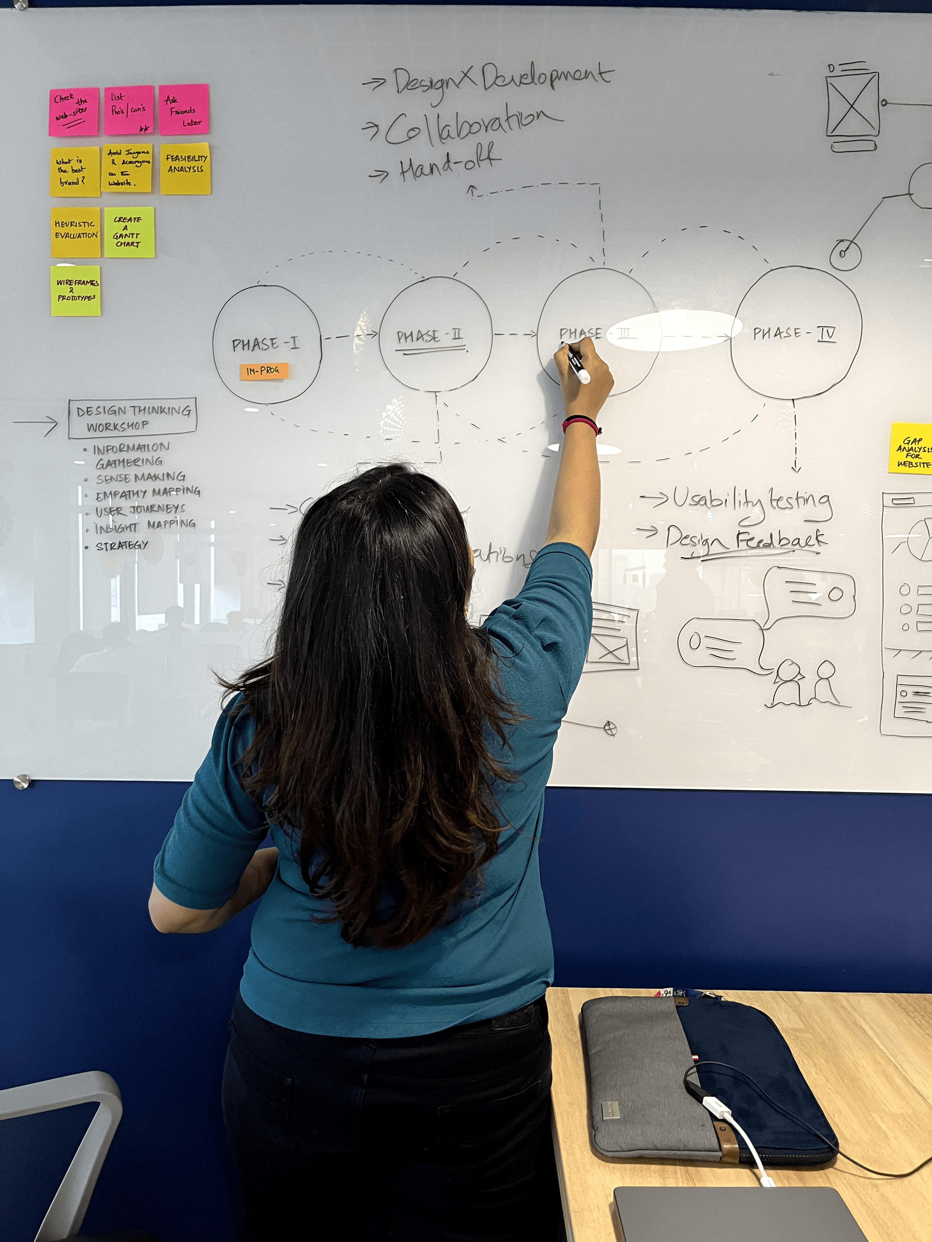 Jashvi presenting a UX flow