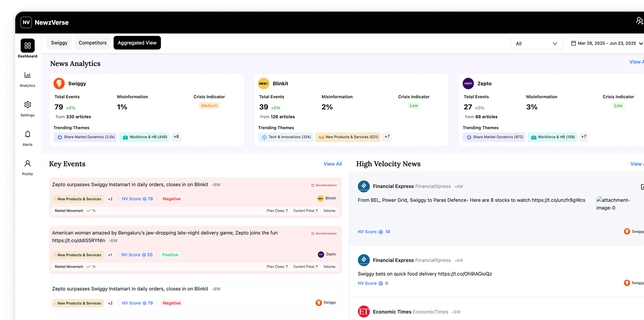 AI Media Intelligence Interface