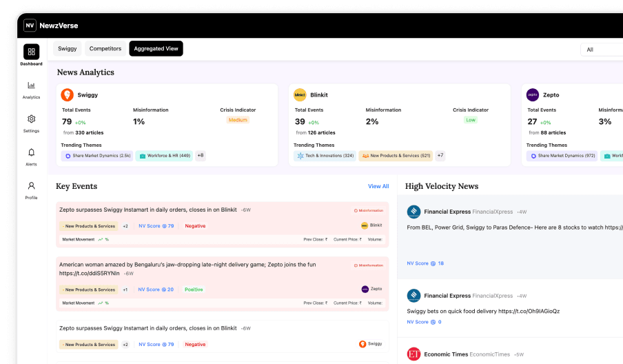 AI Media Intelligence Interface