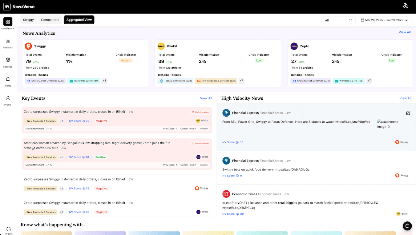 Newsverse AI Media Intelligence Interface