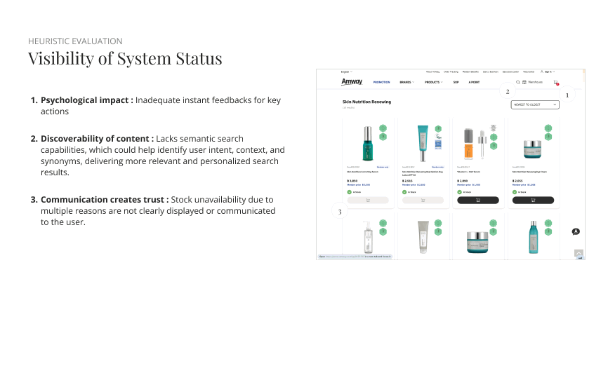 Heuristic Analysis showing UX evaluation and improvement recommendations